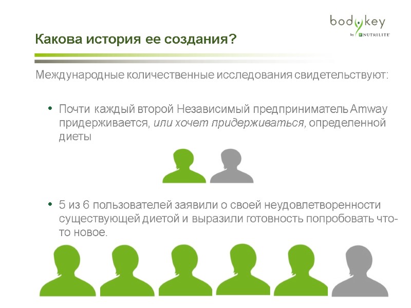 Какова история ее создания?  Международные количественные исследования свидетельствуют:   Почти каждый второй